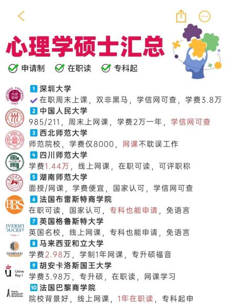 心理学研究生读几年_心理学硕士学制多久