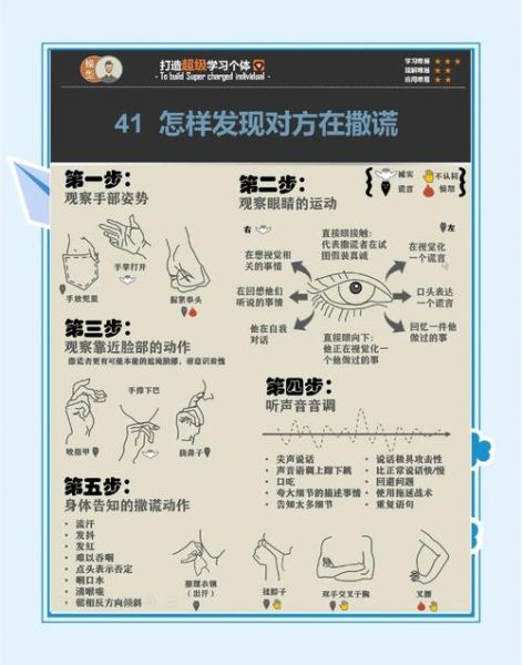 为什么人撒谎_如何识别谎言