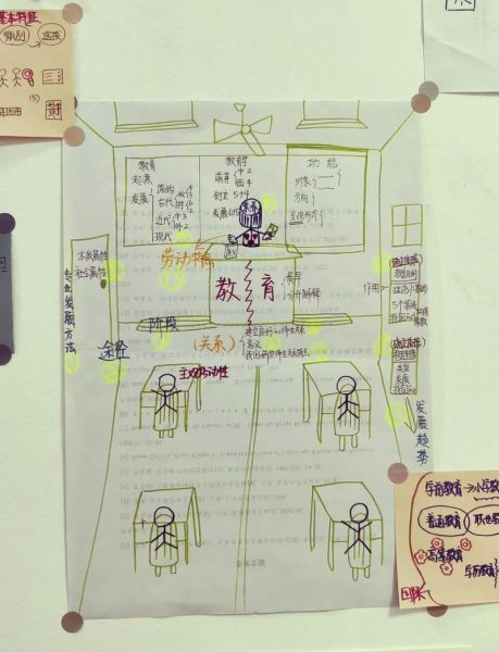 如何快速记忆_记忆宫殿真的有用吗