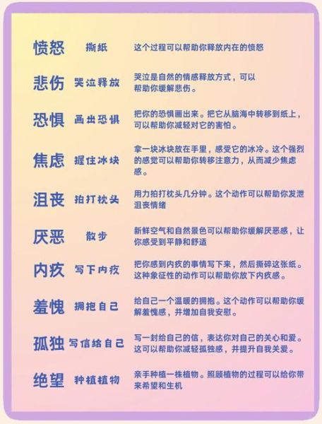 艺术心理学如何影响情绪_艺术心理学在心理治疗中的应用