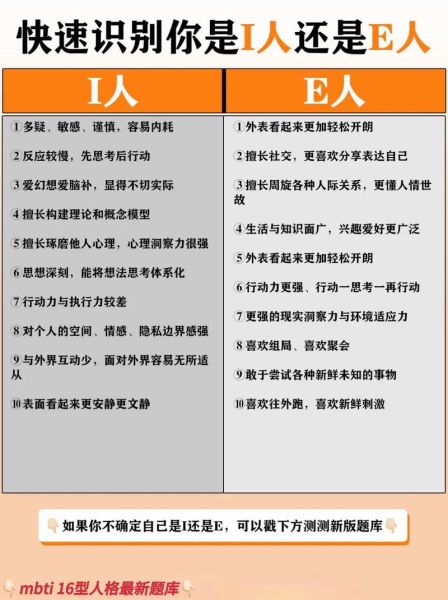 mbti人格测试靠谱吗_如何解读mbti结果