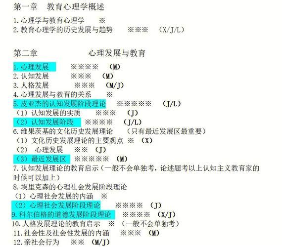 333教育心理学考什么_如何高效背诵