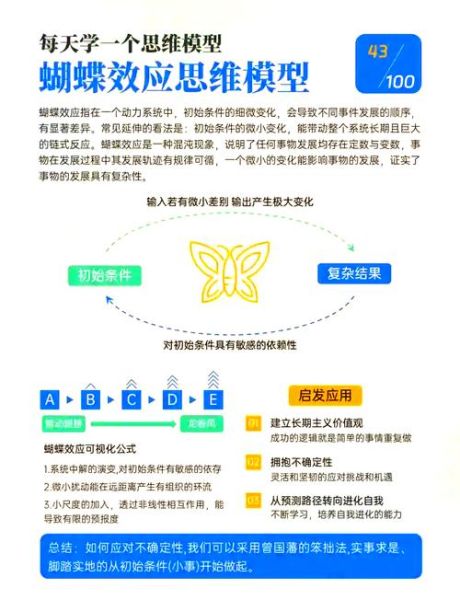 蝴蝶效应心理学_如何改变人生轨迹