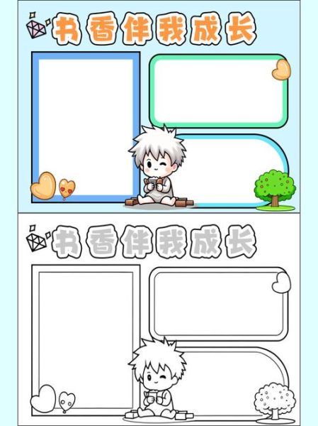 百科知识读书小报怎么做_如何设计内容框架