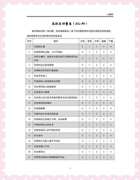 心理测验信度效度怎么测_心理测量误差如何控制