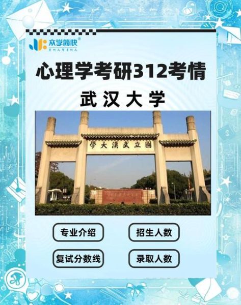 武汉大学心理学系怎么样_就业前景好吗