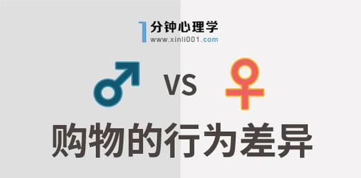 男女购物行为差异_如何影响电商转化