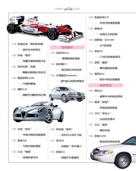 酷车大百科适合新手看吗_读完有哪些收获