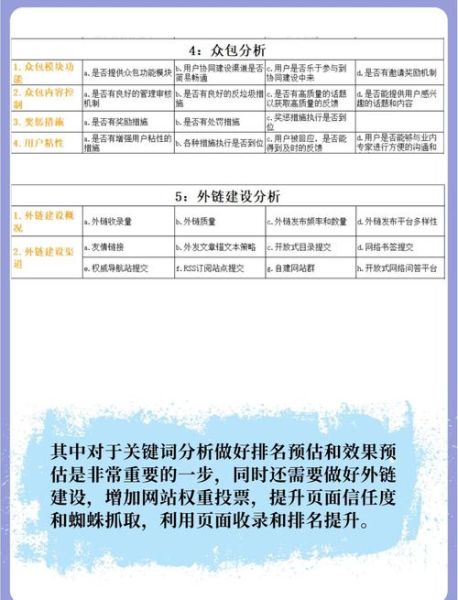 如何优化网站排名_网站SEO怎么做