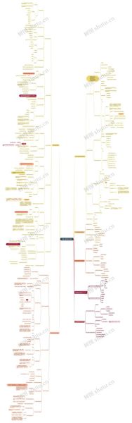 学前心理学名词解释_如何理解儿童认知发展