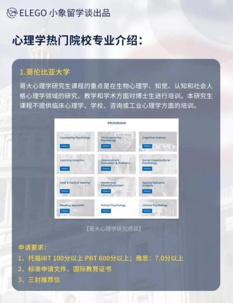 心理学精品课程有哪些_如何高效学习