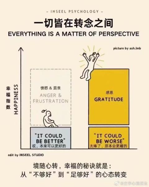 德国心理学家有哪些_如何应用认知行为疗法