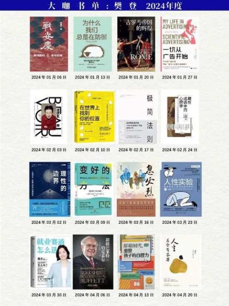 樊登读书推荐书单有哪些_如何高效阅读樊登读书