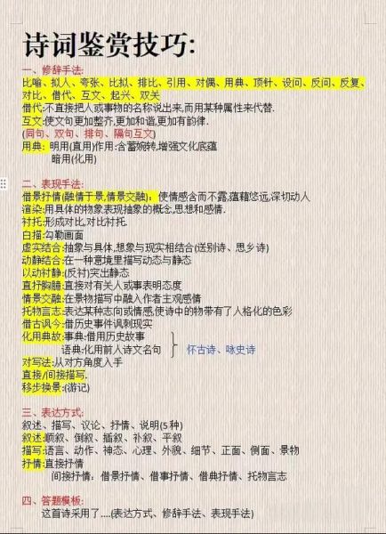 如何理解诗词情感_古诗词情感表达技巧