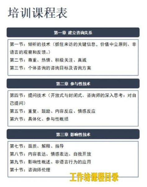 心理学免费网络课程有哪些_如何选择靠谱平台