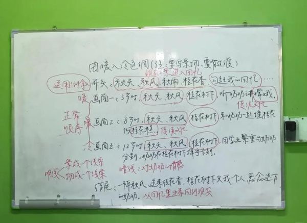 如何提升网站情感共鸣_情感分析写作技巧