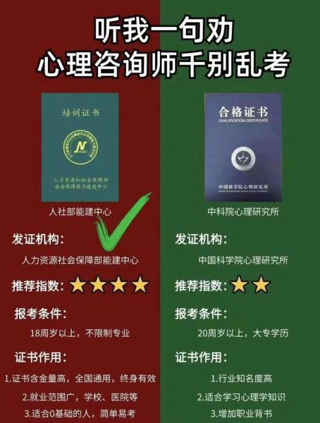 网络心理学考证有用吗_怎么考