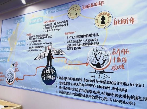 团体心理学活动_如何提升团队凝聚力