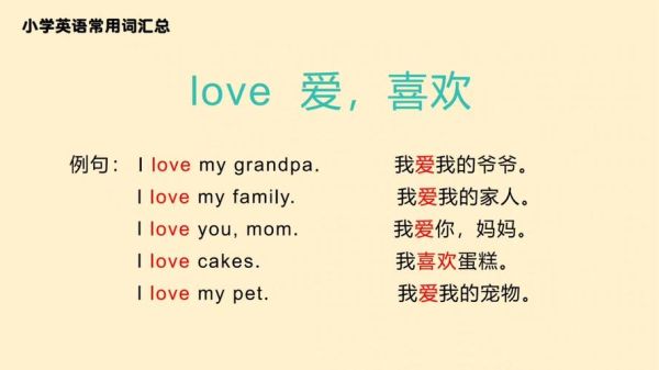 how_to_express_love_in_english_romantically