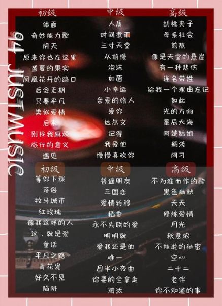 音乐聚会如何表达情感_音乐聚会情感表达技巧