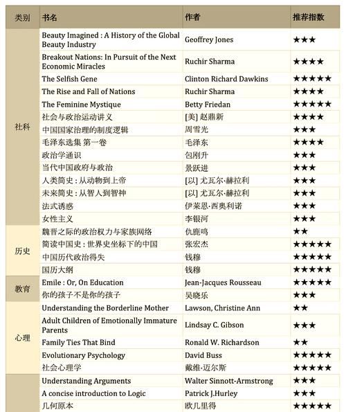 全球读书系统是什么_如何加入全球读书系统