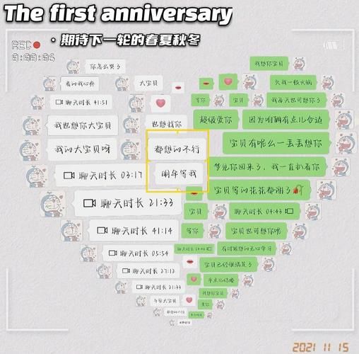 浪漫手机怎么表达爱意_情侣如何用短信升温感情