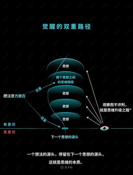 如何激发创造力_创造性思维障碍怎么破