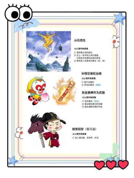 西游记人物心理分析_取经团队如何克服心理危机