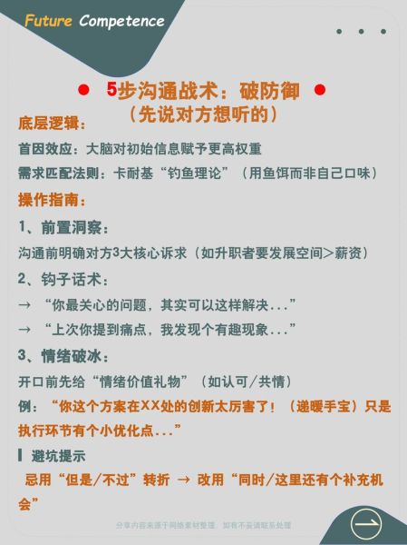 如何有效沟通_沟通心理学技巧