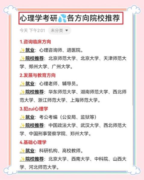 上海在职研究生心理学_报考条件与院校选择