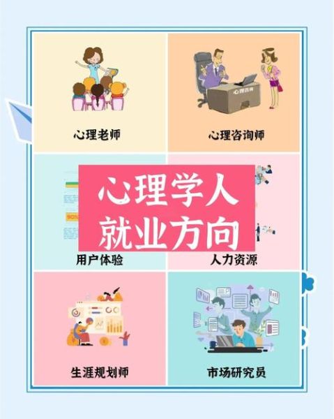 心理学毕业就业方向有哪些_心理学专业能做什么工作