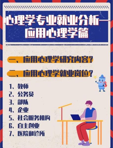 应用心理学就业方向有哪些_应用心理学就业前景怎么样