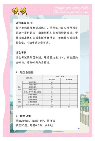 心理学需要学什么科目_心理学专业课程有哪些