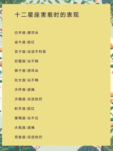 十二星座如何表达爱意_星座情感表达方式