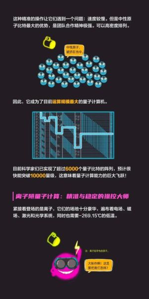 什么是量子计算_量子计算机如何工作