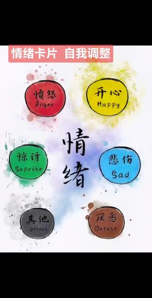 心理学图片如何影响情绪_心理学图片有哪些类型