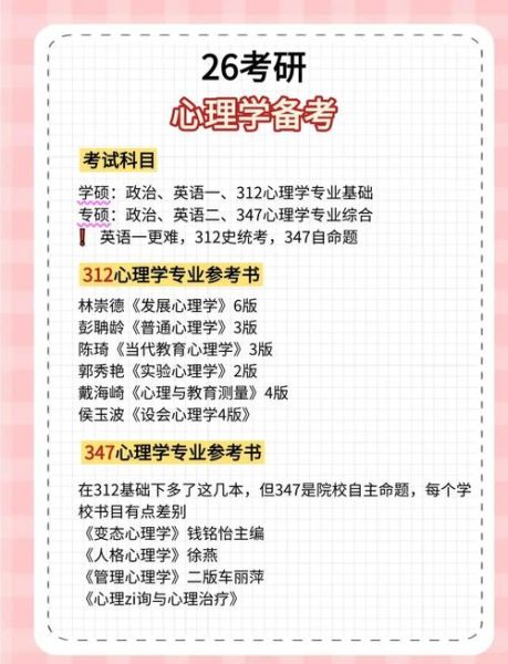 心理学硕士考试科目有哪些_如何高效备考