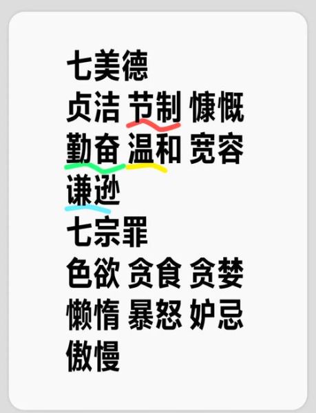 七宗罪是哪七个_七宗罪分别代表什么