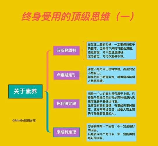 斯坦福大学心理学如何改变人生_普通人也能用的思维工具