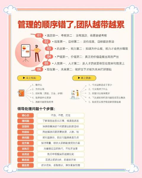 管理心理学如何提升团队绩效_管理心理学在企业管理中的应用