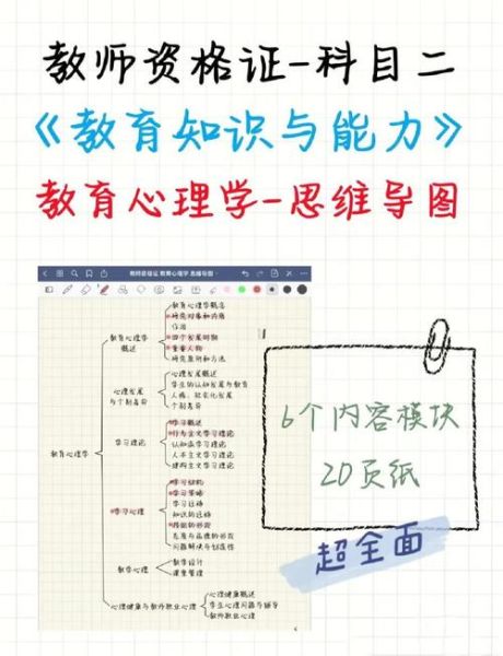 教师资格教育学心理学怎么考_高频考点有哪些