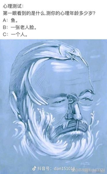 心理测试图片怎么看_测试结果准不准