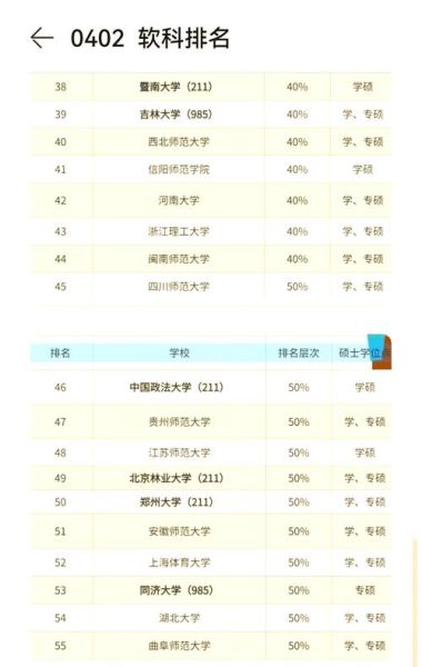 杭州大学心理学怎么样_就业前景好吗