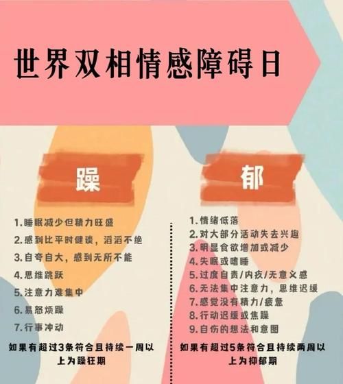 情感缺失表达障碍是什么_如何改善