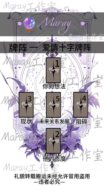 情侣情感表达牌怎么选_情侣情感表达牌有哪些