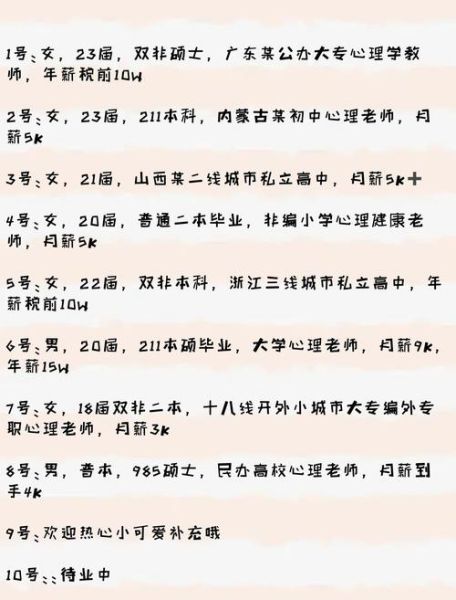 二本心理学专业学什么_二本心理学就业前景