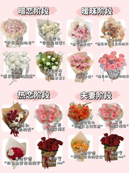 玫瑰花语是什么_送几朵代表什么