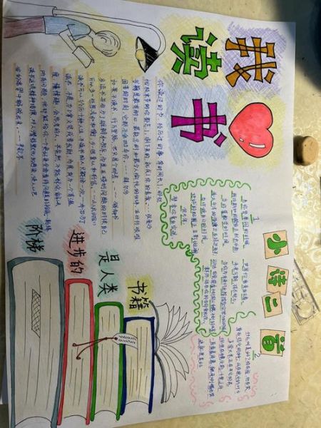 手抄报怎么写_我爱读书大百科内容怎么选