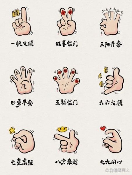 手势如何表达情感_常见手势含义有哪些
