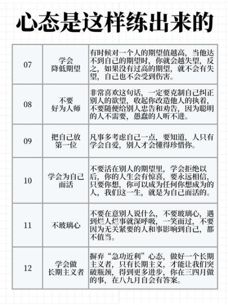 心理学3000_如何提升自我认知